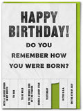 Brainbox Candy - Funny Greetings Card - How Were You Born by Brainbox Candy